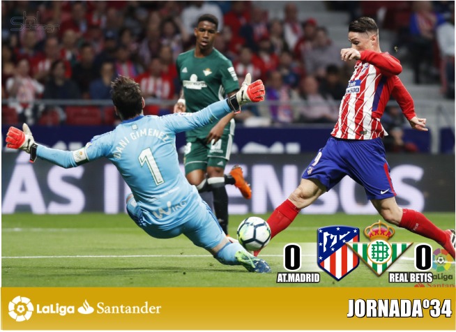 Crónica| Atlético de Madrid 0-0 Real Betis Balompié: Buen punto en un Metropolitano donde fue mejor que su rival