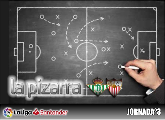 La pizarra. Real Betis Balompié. vs Sevilla F.C. 3ª Jornada. Temp. 18/19