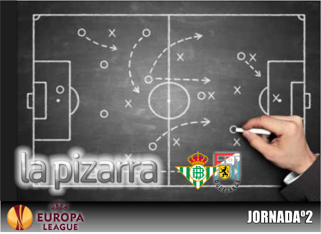 La pizarra | Real Betis vs F91 Diddeleng. Fase de grupos UEL. Temp. 18/19