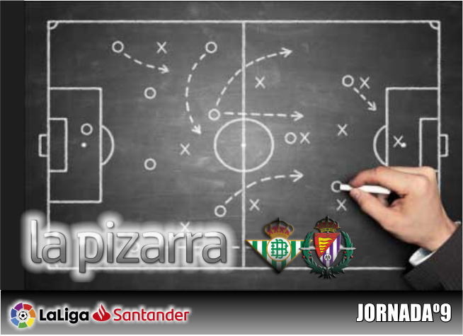La pizarra | Real Betis vs Real Valladolid. 9ª Jornada. Temp. 18/19