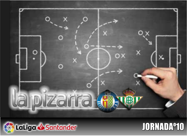 La pizarra | Getafe vs Real Betis. Jornada 10. Temp. 18/19