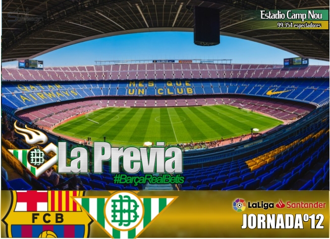 Previa | FC Barcelona – Real Betis Balompie: Puerto de categoria especial