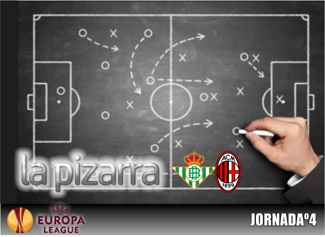La Pizarra | Real Betis vs A.C. Milán. UEL jornada 4.