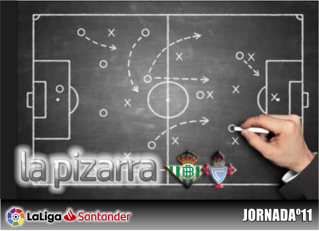 La pizarra | Real Betis vs Celta. Jornada 11. Temp. 18/19