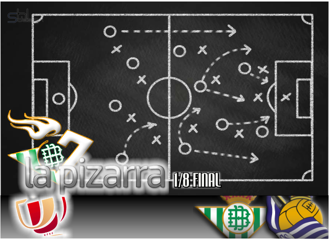 La pizarra | Real Betis vs Real Sociedad. 1/8 Final, Copa del Rey.