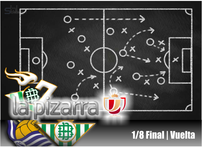 La pizarra | Real Sociedad vs Real Betis. 1/8 Copa del rey, vuelta.