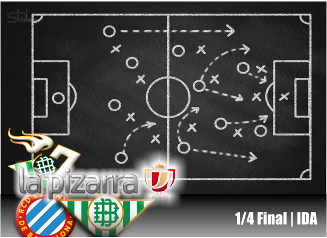 La pizarra | RCD Espanyol vs Real Betis. 1/4 Copa del Rey.