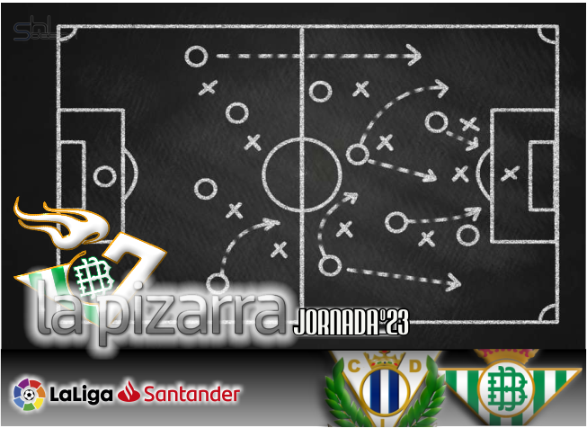 La pizarra | Leganés vs Real Betis. J23. LaLiga