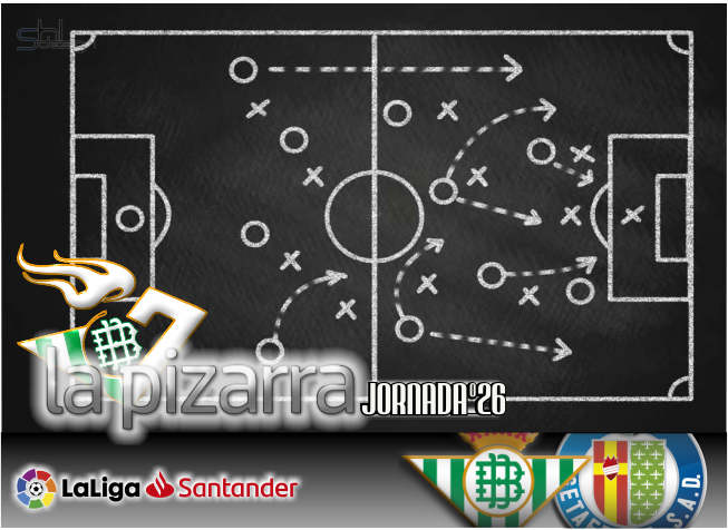 La pizarra | Real Betis vs Getafe. LaLiga, J26.