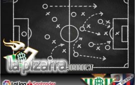 La pizarra | Real Betis vs Huesca. J37, LaLiga.