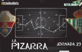 La pizarra | Elche CF – Real Betis | Temp. 20/21. La Liga. Jornada 29