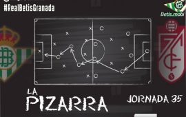 La pizarra | Real Betis Balompié-Granada C.F | Temp. 20/21. La Liga. Jornada 35
