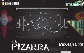 La Pizarra | Celta de Vigo – Real Betis | Temp. 20/21. La Liga. Jornada 38