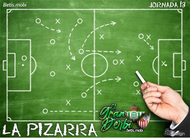 La pizarra | Real Betis – Sevilla FC | Temp. 21/22. La Liga. Jornada 13