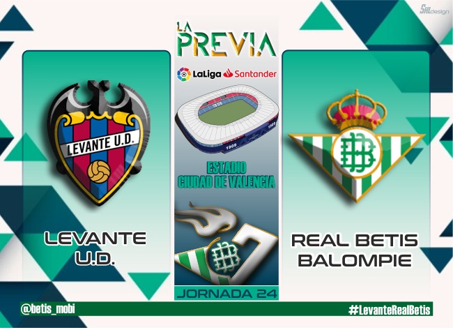 Previa | Levante UD – Real Betis Balompié: poner el chip de la Liga
