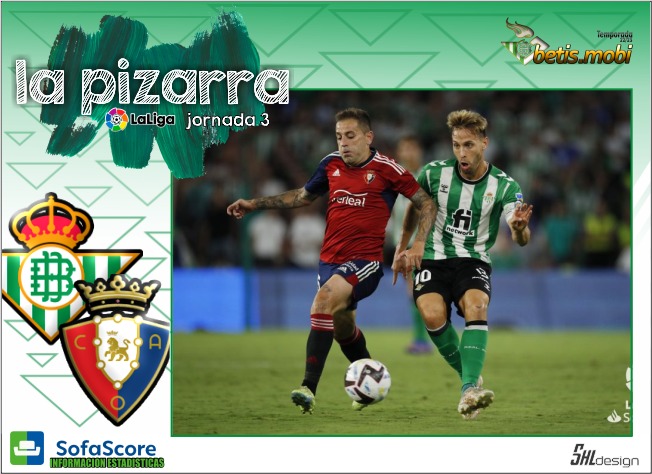 La pizarra | Real Betis – CA Osasuna | Temp. 22/23. La Liga. Jornada 3