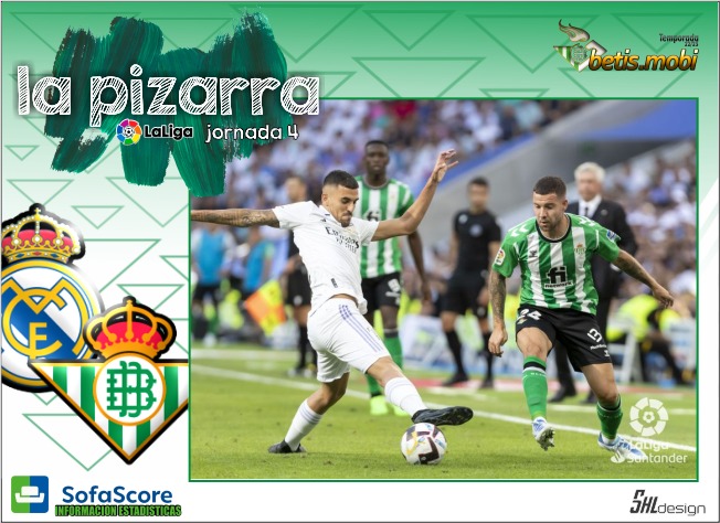 La pizarra | Real Madrid – Real Betis | Temp. 22/23. La Liga. Jornada 4