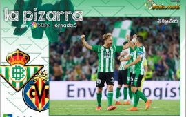 La Pizarra | Real Betis – Villarreal | Temp. 22/23 | La Liga | Jornada 5
