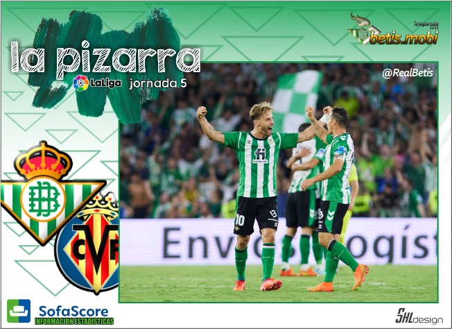La Pizarra | Real Betis – Villarreal | Temp. 22/23 | La Liga | Jornada 5