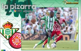 La Pizarra | Real Betis – Girona | Temp. 22/23 | La Liga | Jornada 6