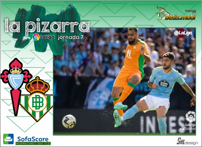 La Pizarra | Real Club Celta de Vigo – Real Betis Balompié | Temp. 22/23 | La Liga | Jornada 7
