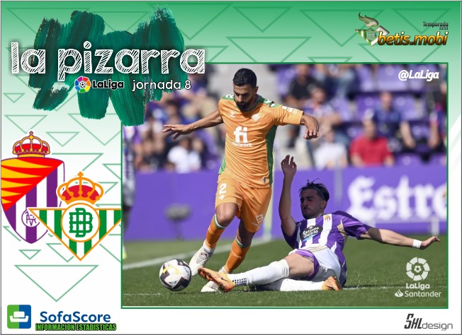 La Pizarra | Real Valladolid – Real Betis Balompié | Temp. 22/23 | La Liga | Jornada 8