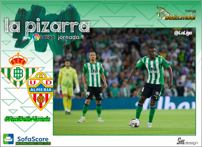 La Pizarra | Real Betis Balompié – UD Almería | Temp. 22/23 | La Liga | Jornada 9