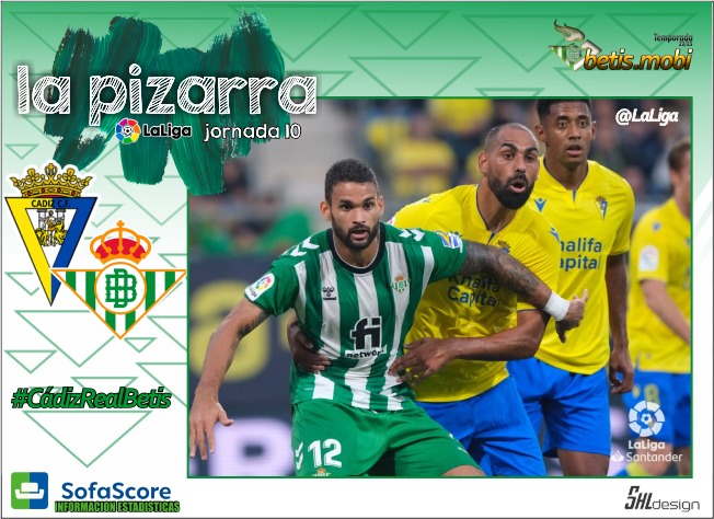 La Pizarra | Cádiz CF – Real Betis Balompié | Temp. 22/23 | La Liga | Jornada 10