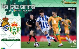 La Pizarra | Real Sociedad – Real Betis Balompié | Temp. 22/23 | La Liga | Jornada 12