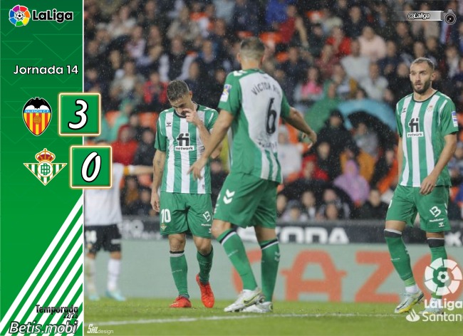 Crónica | Valencia CF 3 – Real Betis Balompié 0: Todo salió mal