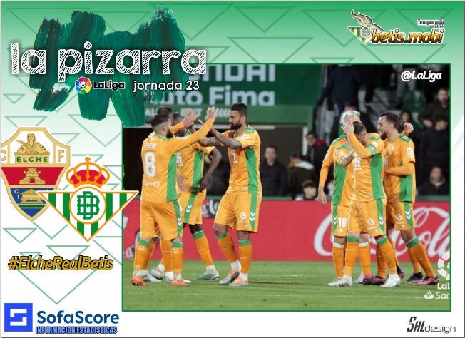 La pizarra | Elche CF – Real Betis | Temp. 22/23. La Liga. Jornada 23