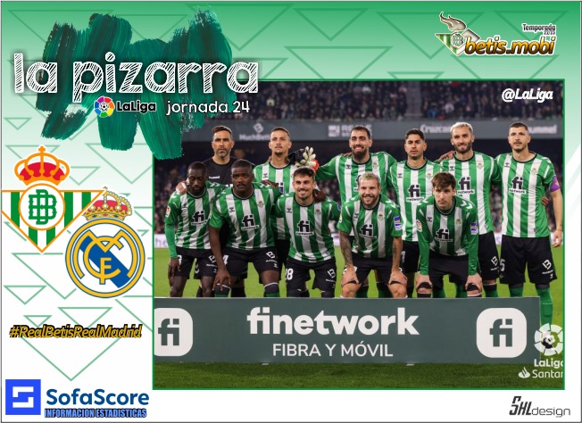 La Pizarra | Real Betis – Real Madrid | Temp. 22/23. La Liga. Jornada 24