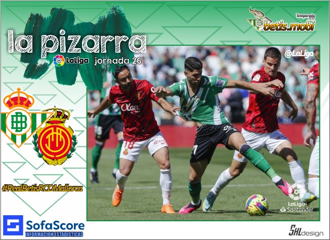 La pizarra | Real Betis – RCD Mallorca | Temp. 22/23. La Liga. Jornada 26