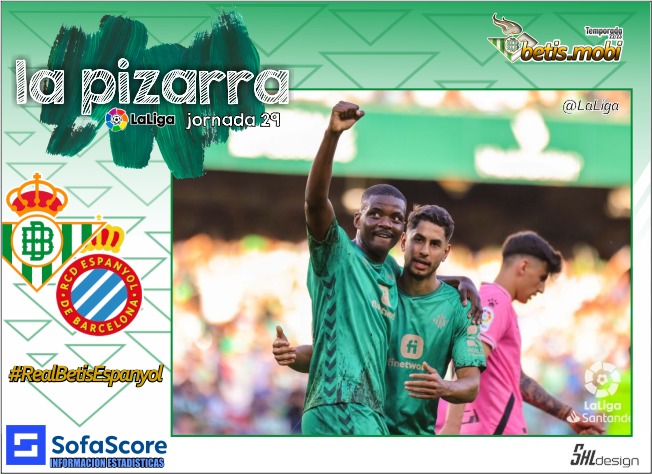 La pizarra | Real Betis – RCD Espanyol | Temp. 22/23. La Liga. Jornada 29