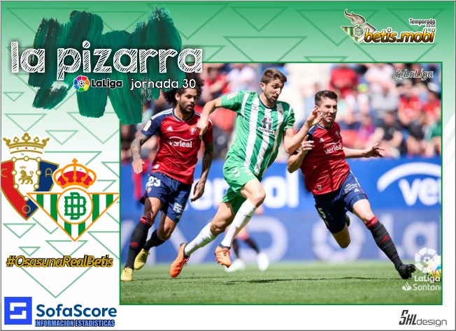 La pizarra | CA Osasuna – Real Betis Balompié | Temp. 22/23. La Liga. Jornada 30