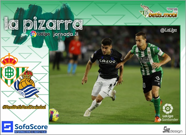 La pizarra | Real Betis – Real Sociedad | Temp. 22/23. La Liga. Jornada 31