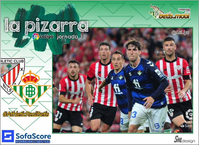 La pizarra | Athletic Club de Bilbao – Real Betis | Temp. 22/23. La Liga. Jornada 33