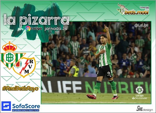 La pizarra | Real Betis – Rayo Vallecano | Temp. 22/23. La Liga. Jornada 34