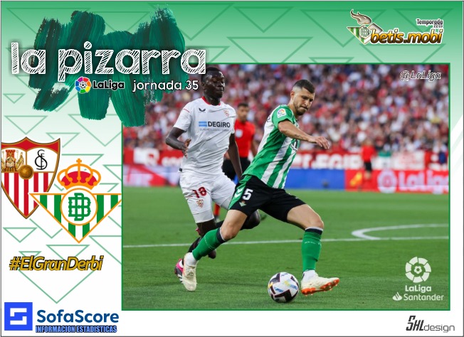 La Pizarra | Sevilla FC – Real Betis Balompié | Temp. 22/23. La Liga. Jornada 35