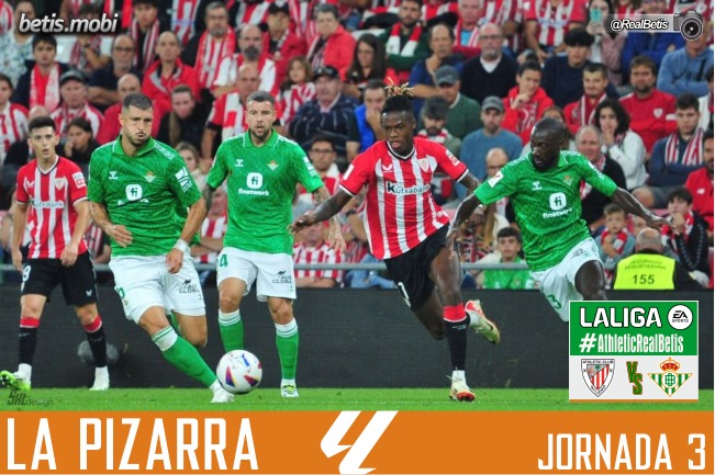 La pizarra | Athletic Club – Real Betis | Temp. 23/24. La Liga. Jornada 3