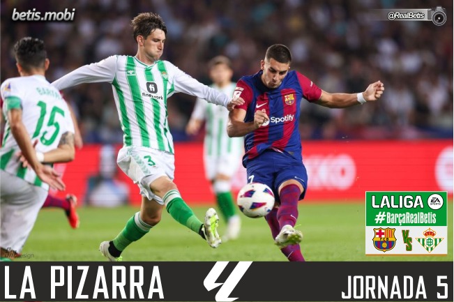 La Pizarra | FC Barcelona – Real Betis | Temp. 23/24. La Liga. Jornada 5