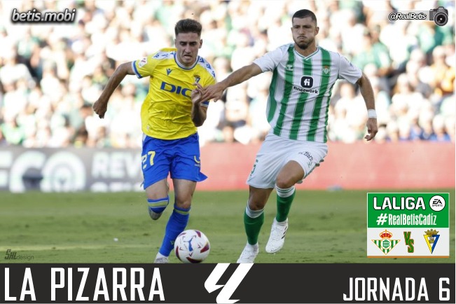 La pizarra | Real Betis – Cádiz CF | Temp. 23/24. La Liga. Jornada 6.