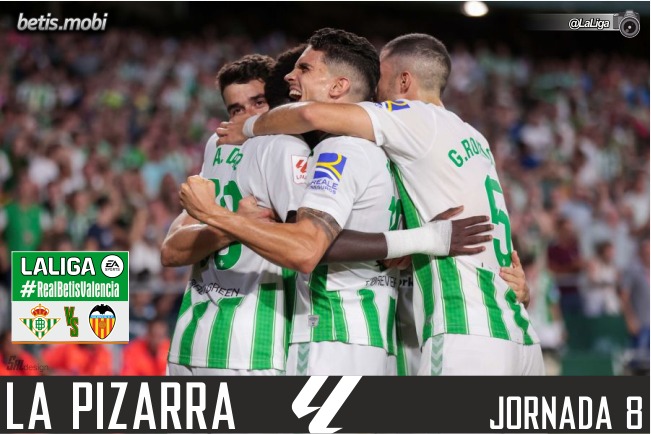 La pizarra | Real Betis – Valencia CF | Temp. 23/24. La Liga. Jornada 8