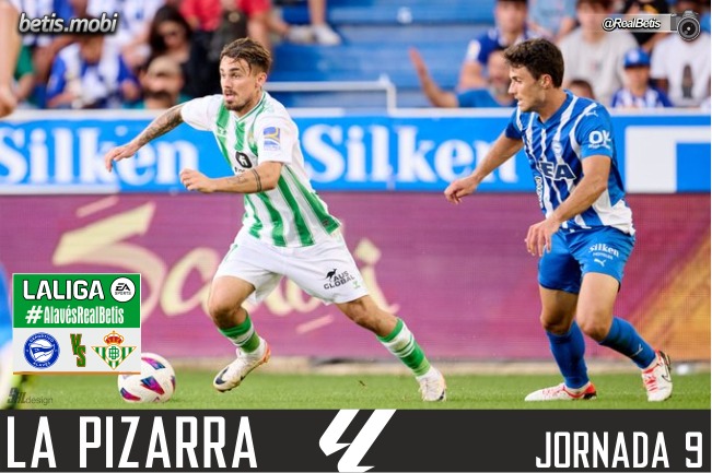 La pizarra | Deportivo Alavés – Real Betis | Temp. 23/24. La Liga. Jornada 9