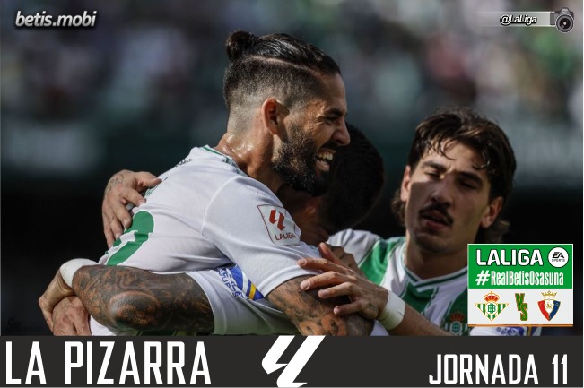 La pizarra | Real Betis – Osasuna | Temp. 23/24. La Liga. Jornada 11