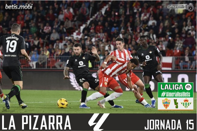 La pizarra | UD Almeria – Real Betis | Temp. 23/24. La Liga. Jornada 15