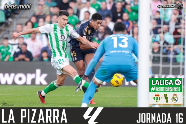 La pizarra | Real Betis – Real Madrid | Temp. 23/24. La Liga. Jornada 16