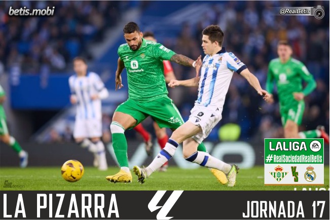 La pizarra | Real Sociedad – Real Betis | Temp. 23/24. La Liga. Jornada 17