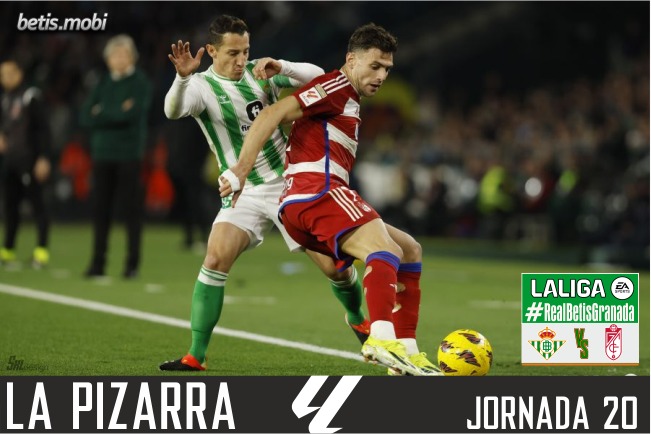 La pizarra | Real Betis – Granada CF | Temp. 23/24. La Liga. Jornada 20.