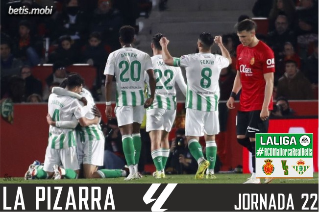 La pizarra | RCD Mallorca – Real Betis | Temp. 23/24. La Liga. Jornada 22